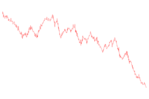 red line chart depicting downtrend on transparent background - Download Free Stock Videos Pikwizard.com