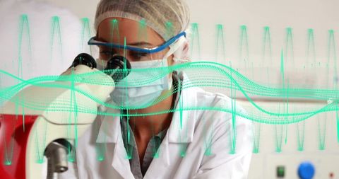 Lab technician examining sample through microscope wearing ppe with teal waveform overlay