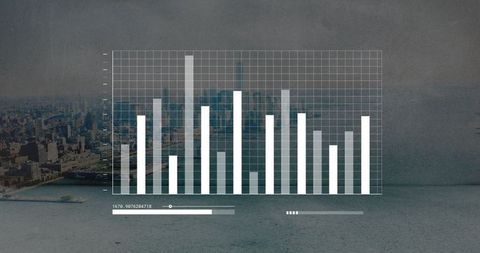 Transparent Bar Chart Overlaying Skyline with Gridlines