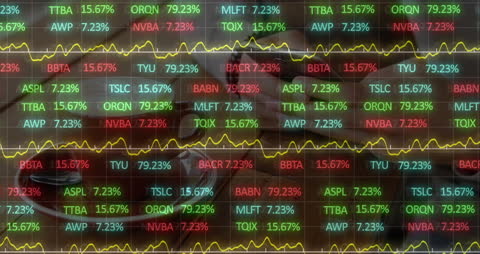 Financial Data Visualization with Smartphone Usage
