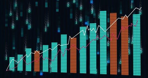 Digital data visualization with binary grid and colorful bar line chart