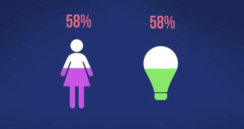 Infographic showing equality in human representation and ideas concept