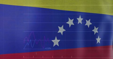 Venezuelan flag with financial chart overlay showing market trend +1.53%