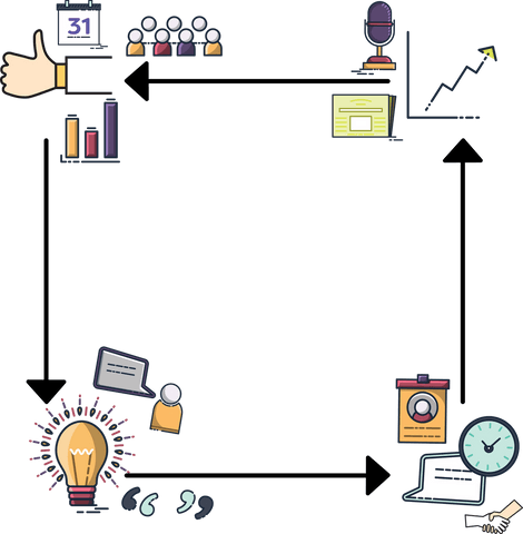 Financial Growth and Ideas Marketing Background Transparent Vector - Download Free Stock Videos Pikwizard.com