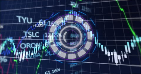 Futuristic Financial Data Display with Technical Analysis