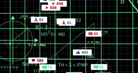 Displaying neon analytics grid with social engagement badges, math equations and metrics