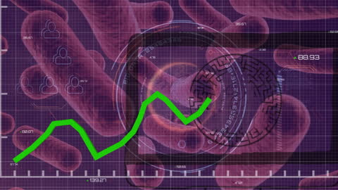 Digital Interface Over Virus Cells with Growing Data Graph