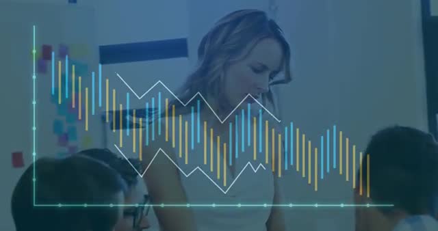Animated Graph Analysis in Business Presentation