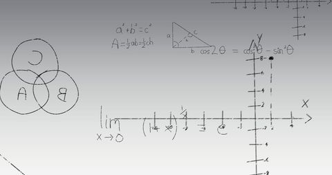 Mathematical Equations on Gray Background Concept - Download Free Stock Images Pikwizard.com