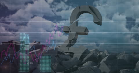 Sterling Fluctuations Sequence with Futuristic Graphics