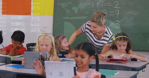 Teacher Engaging Young Students with Digital Tablets in Classroom