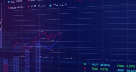 Neon Financial Dashboard Showing Stock Line Charts, Dotted Histogram Columns and Data Legend