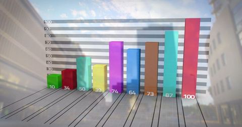 3D Bar Chart Integrating with Modern Cityscape Background
