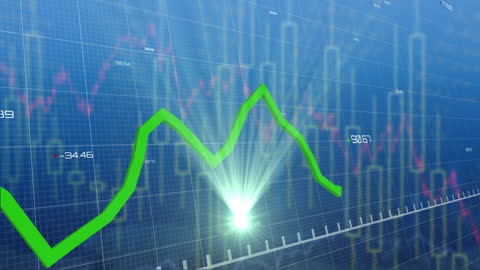 Digital Financial Data with Animated Analytics Chart Graph