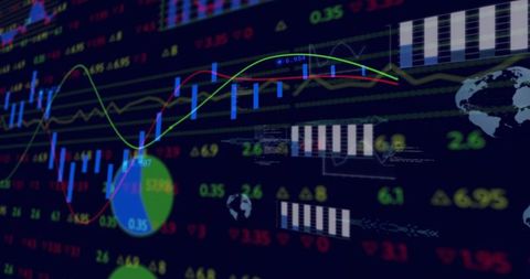 Neon financial trading dashboard showing candlestick charts, trendlines, market indicators