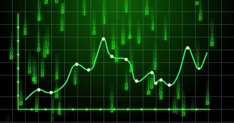Digital Analytics with Binary Data and Green Chart Line