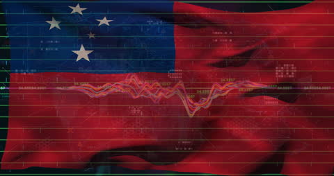 Global Financial Analytics with Modern Technology Interface