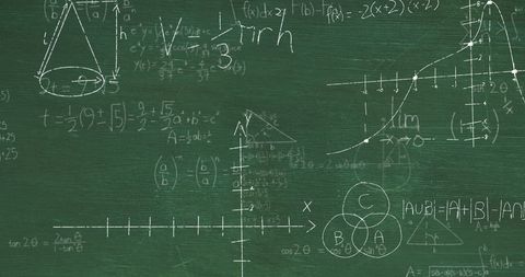 Complex Mathematical Equations Drawn on Green Chalkboard - Download Free Stock Images Pikwizard.com
