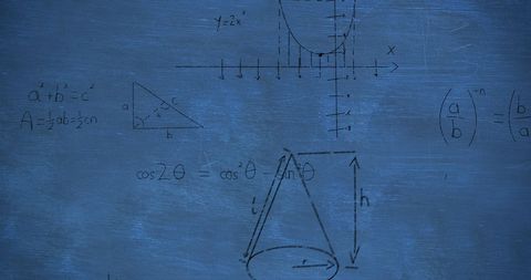 Abstract Math Equations on Chalkboard Background - Download Free Stock Images Pikwizard.com