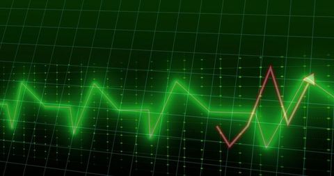 Neon green waveform pulsing across digital grid dashboard with red zigzag trend arrow