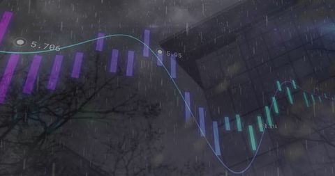 Abstract Business Data Visualization in Rainy Skyline - Download Free Stock Images Pikwizard.com