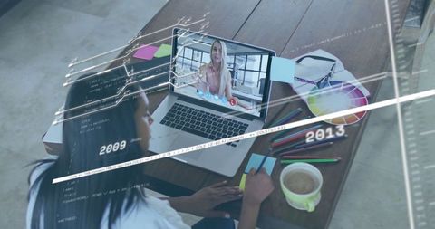 Digital Collaboration and Creativity in Home Workspace