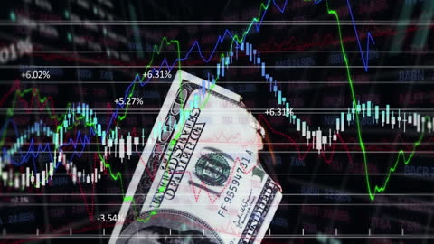 Dynamic Financial Market Analysis with Dollar Overlay