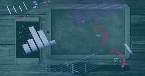 Digital financial data analysis using smart devices