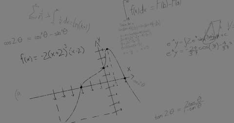 Animated Mathematical Equations on Abstract Background