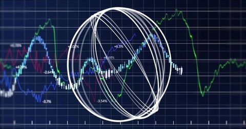 Orb wireframe rotating over candlestick chart visualizing market trends and volatility