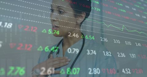 Healthcare and Financial Market Trends Collide