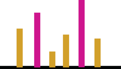 pink and gold bars against transparent background - Download Free Stock Videos Pikwizard.com