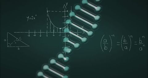 Mathematical formulas integrated with dna helix representation