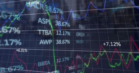 Dynamic Financial Data Charts with Growth Metrics - Download Free Stock Images Pikwizard.com