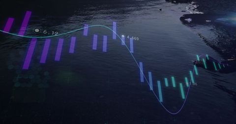 Glowing candlestick market chart overlaying coastal water at dusk with purple teal candles