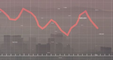 Declining graph over cityscape depicts financial trends