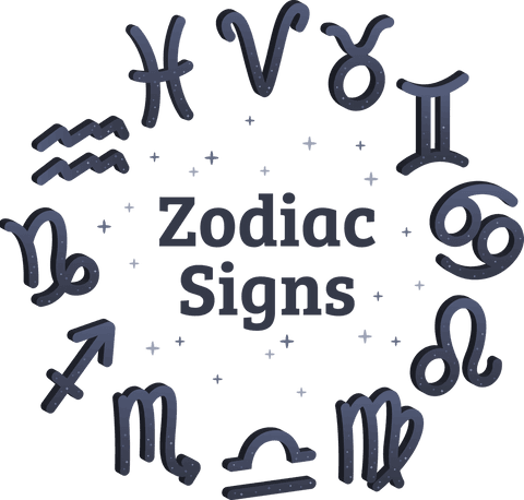 transparent zodiac signs illustration with horoscope symbols - Download Free Stock Videos Pikwizard.com