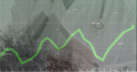 Financial Data Analysis Overlaying Renewable Energy Turbine