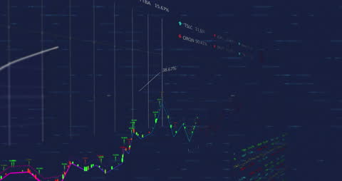Dynamic Stock Market Trends Analytics on Digital Interface