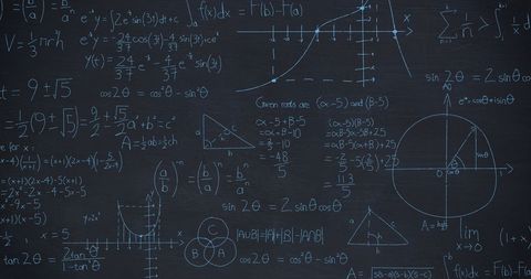 Abstract Mathematical Formulas on Blackboard with Graphs - Download Free Stock Images Pikwizard.com
