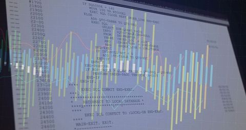 Overlaying SQL Code with Financial Charts for Data Analytics and Trading Visualization