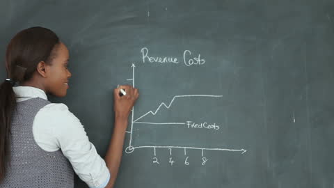 Smiling Teacher Drawing Revenue and Cost Graph on Chalkboard