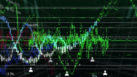 Animated Data Visualization with Financial Graphs