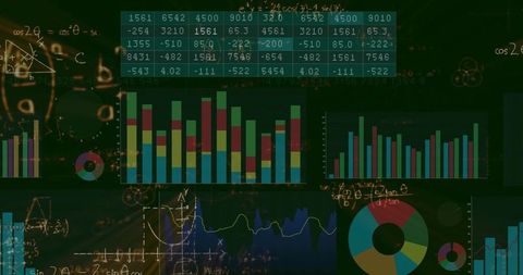 Digital data visualization with geometric and analytical charts