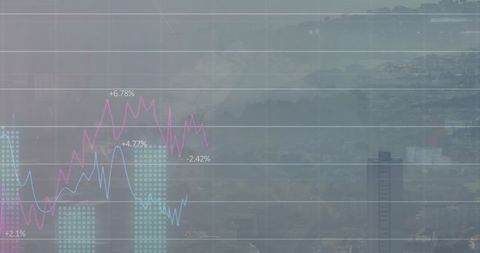 Financial Graphs Over Cityscape Reflecting Economic Trends - Download Free Stock Images Pikwizard.com