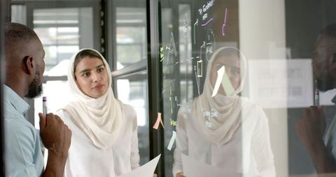 Colleagues planning strategy on glass board in modern office