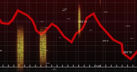 Red line graph displaying complex digital trend analysis