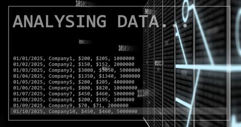 Visualizing financial trends with company data and graph