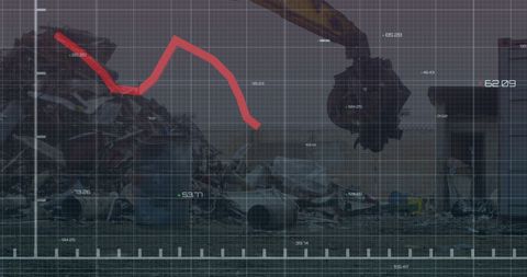 Financial Data Overlaid on Recycling Junkyard Scene - Download Free Stock Images Pikwizard.com
