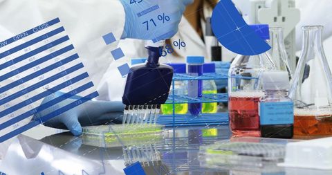 Scientists conducting experiments with digital financial interface overlay